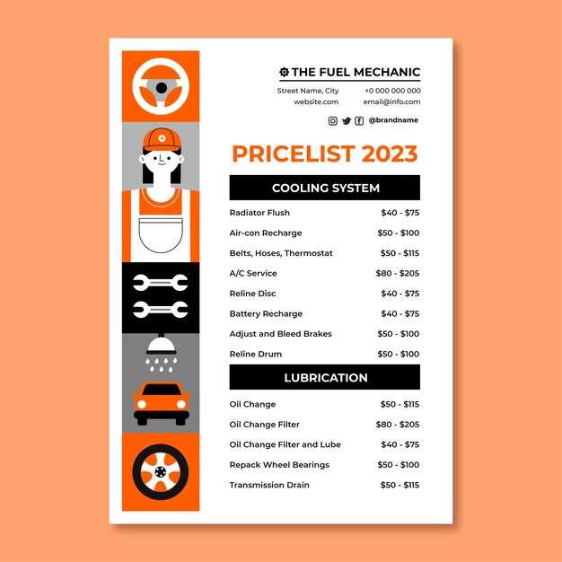 Checklist de mantenimiento mensual para cualquier auto