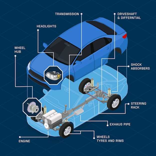 Tipos de motores más comunes en vehículos actuales